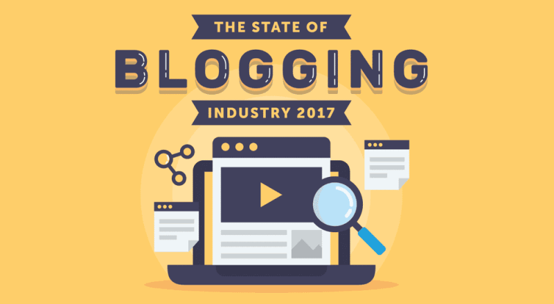 Corporate Blogging 2017