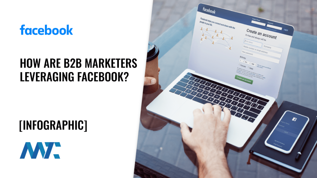 B2B Facebook Marketing Strategies in 2023