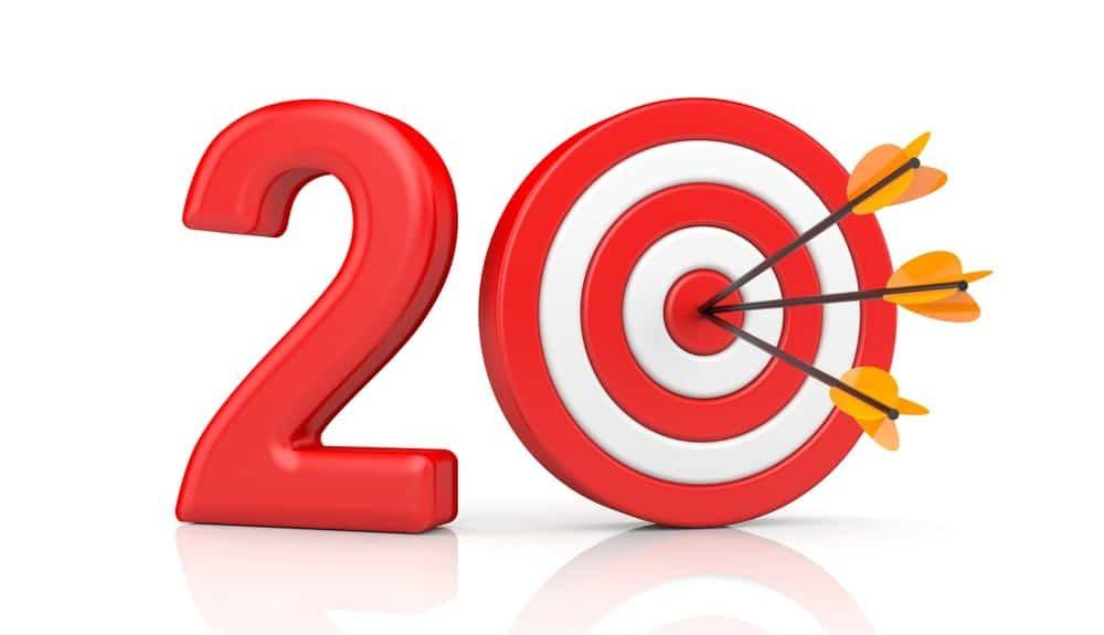 Top 20 Marketing Automation