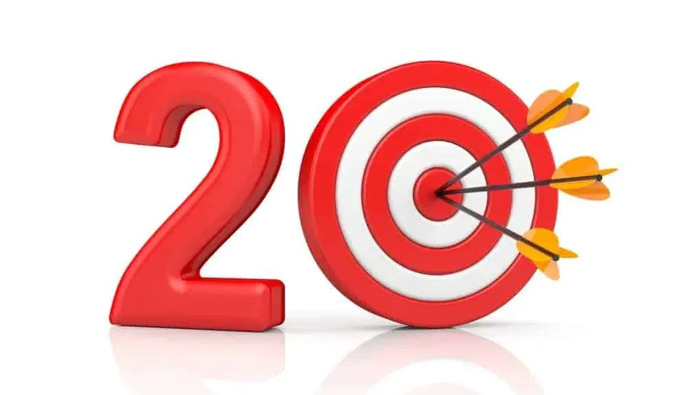 Top 20 Marketing Automation
