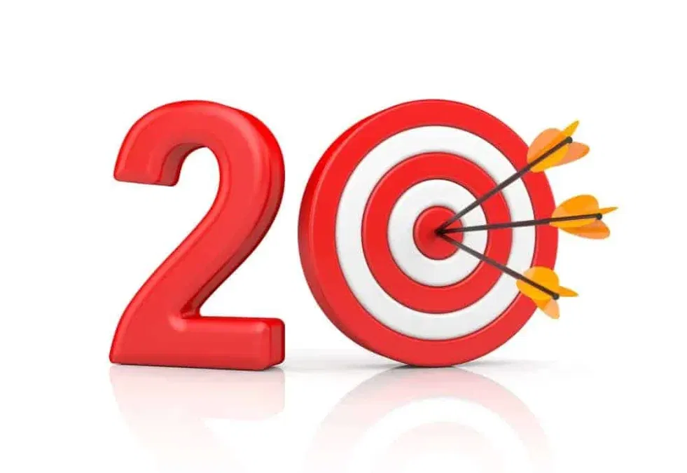 Top 20 Marketing Automation