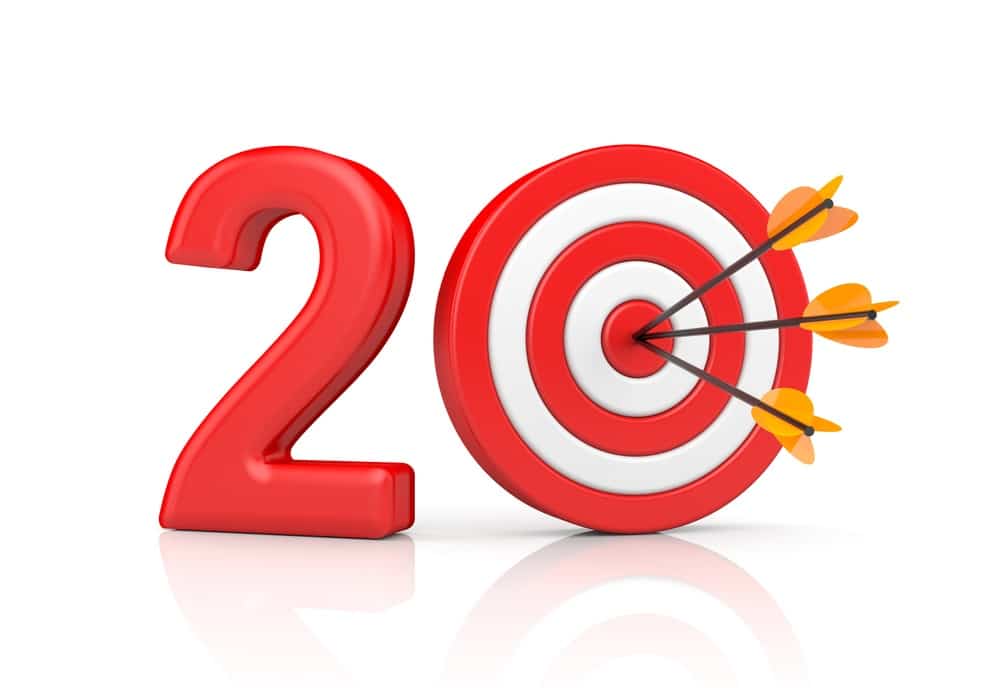 Top 20 Marketing Automation
