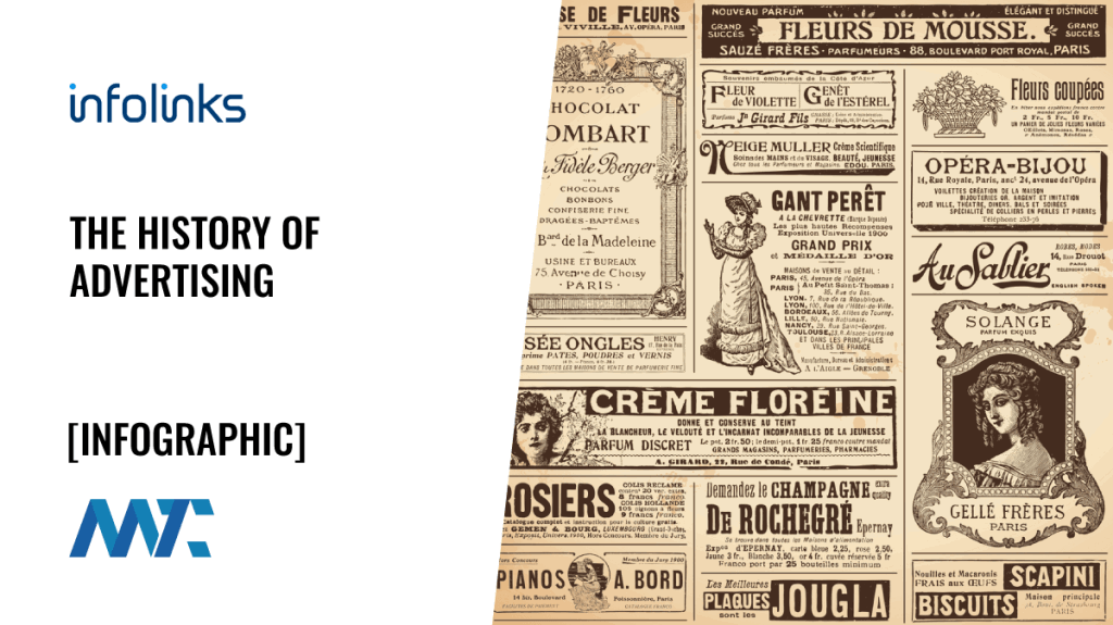 History of Advertising Infographic