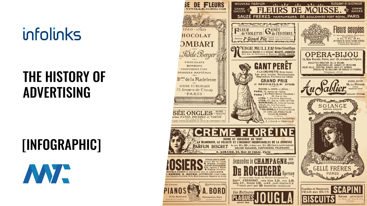 History of Advertising Infographic