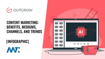 Content Marketing 2023: Trends, Mediums, Channels and Strategies