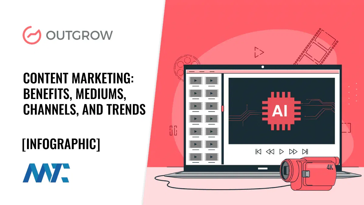 Content Marketing 2023: Trends, Mediums, Channels and Strategies