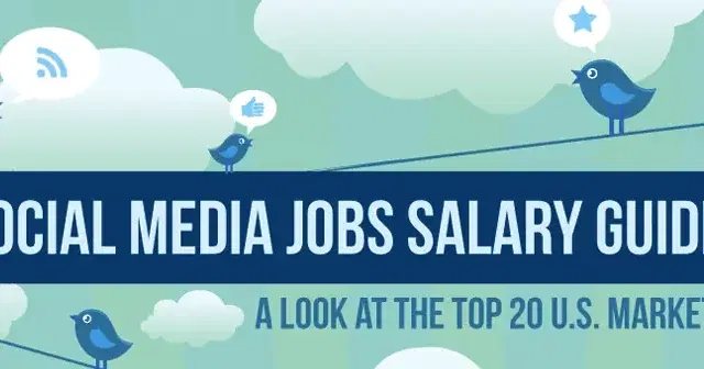 social media salaries guide