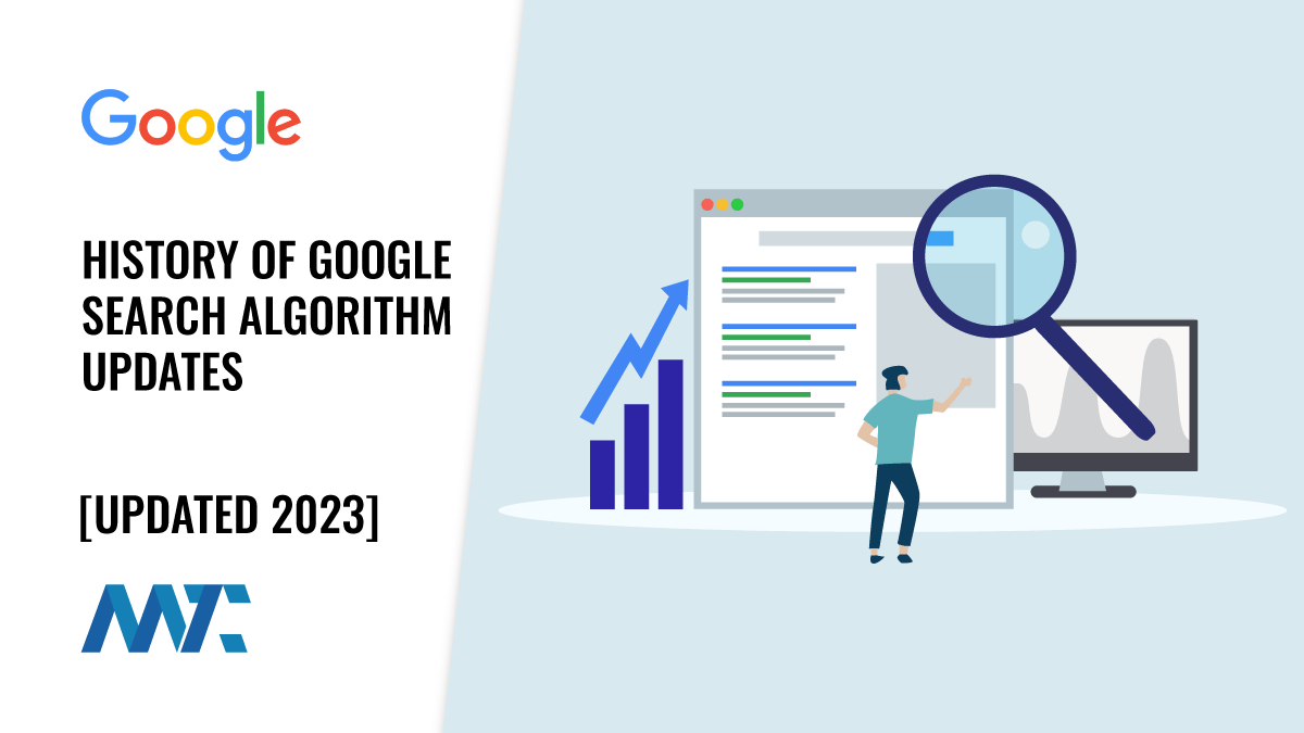 History of Google Algorithm Updates (Updated for 2023) 1 Google Search Algorithm Updates through 2023