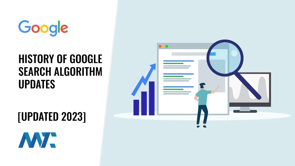 Google Search Algorithm Updates through 2023