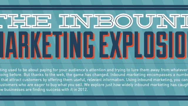 inbound marketing explosion