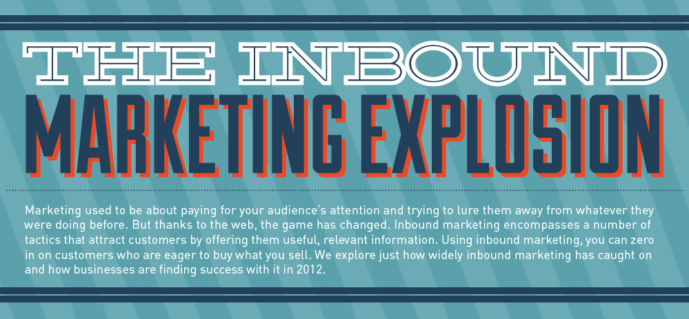 Inbound Marketing Explosion 1 inbound marketing