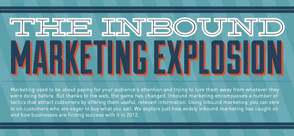 inbound marketing