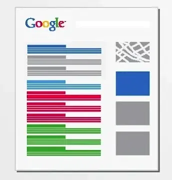 serps clicks