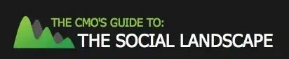 social landscape guide
