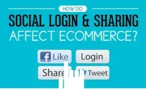 social login sharing