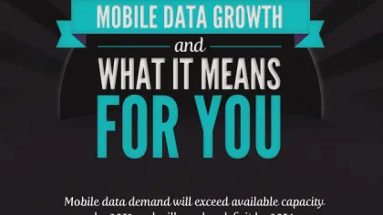 The Impending Mobile Data Spectrum Shortage