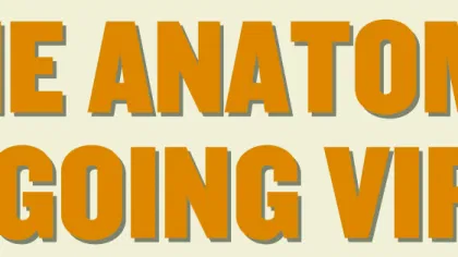 Anatomy of Going Viral