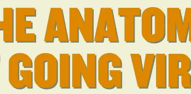 viral marketing infographic