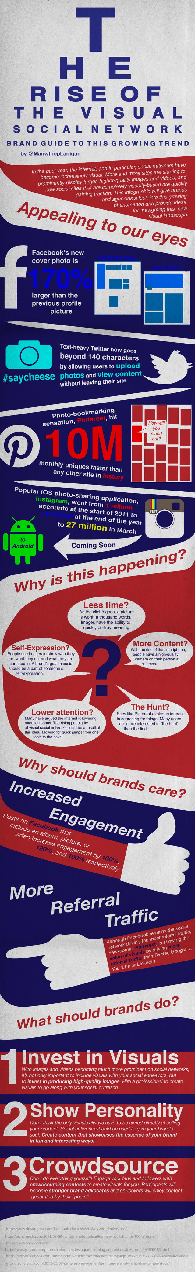 visual social network 2