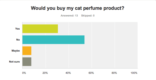 Dig Deeper Into Your Survey Results: Cross Tab and Filter Analysis 3 surveymonkey filter results