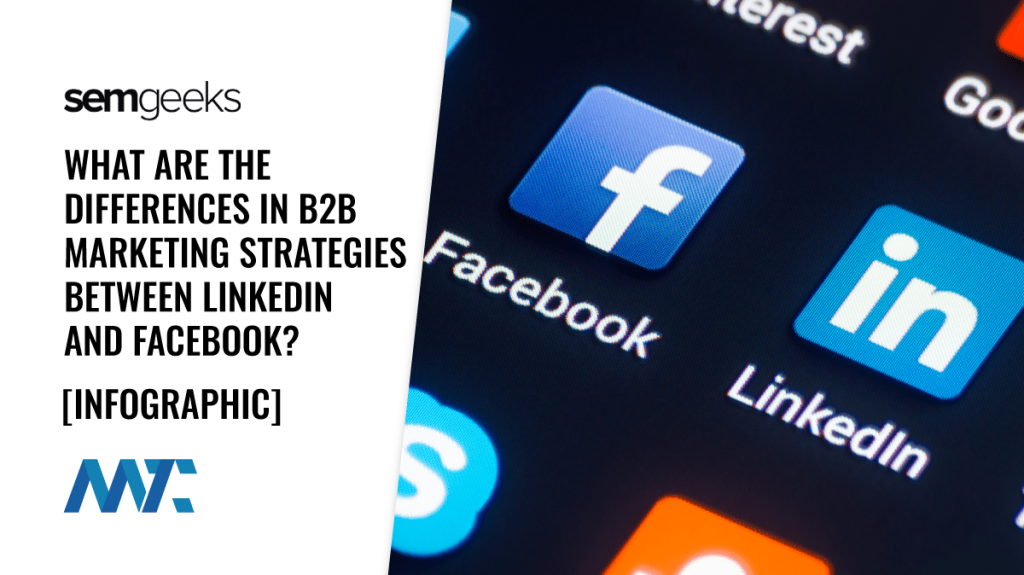 B2B Marketing Strategies on Facebook Versus LinkedIn