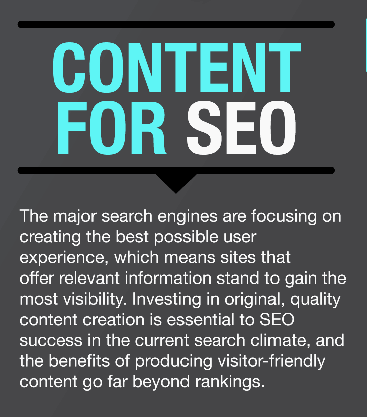 content for seo infographic