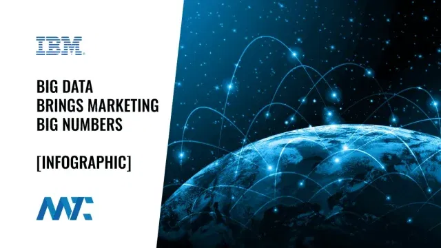 IBM Big Data Infographic 2012