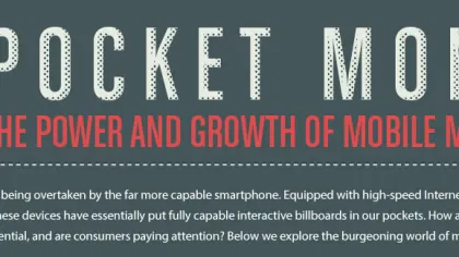 Mobile Marketing Growth