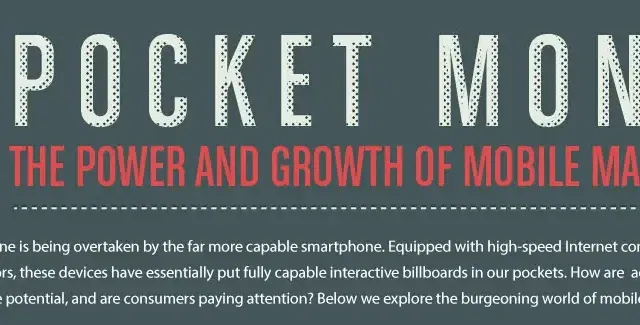 mobile marketing growth