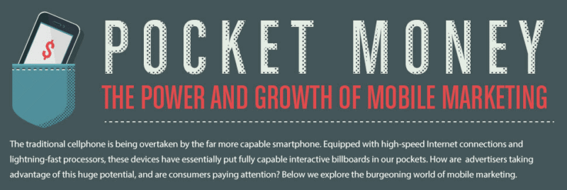 mobile marketing growth