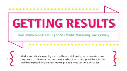 How Small Businesses Use Social Media
