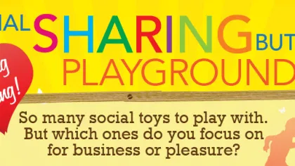 Social Sharing Button Playground