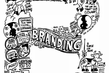 Video: What is a Brand?