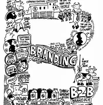 branding godfrey