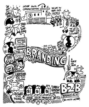 branding godfrey
