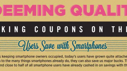 SmartPhones and Coupons Work
