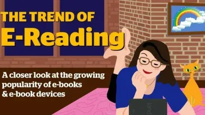 Thought About Marketing With Ebooks?