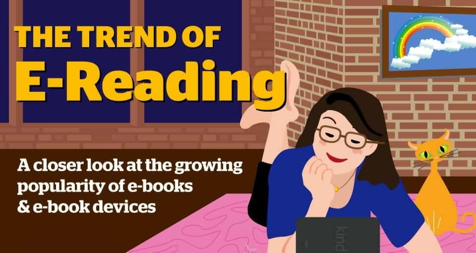 Thought About Marketing With Ebooks? 1 ereaders igl
