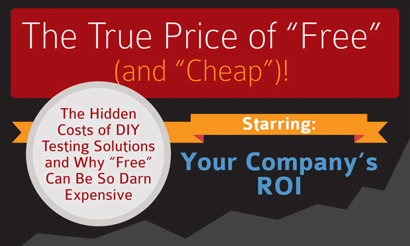 free testing solutions