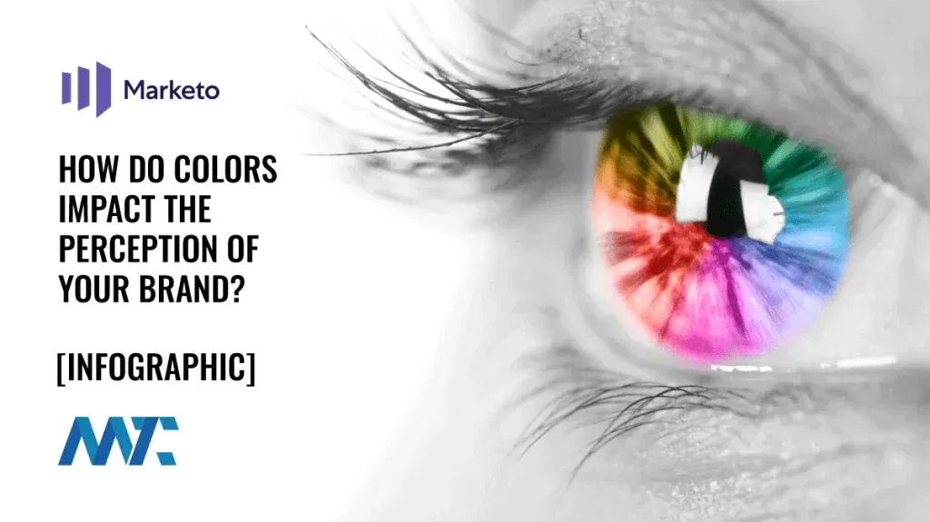 How colors impact brand perception