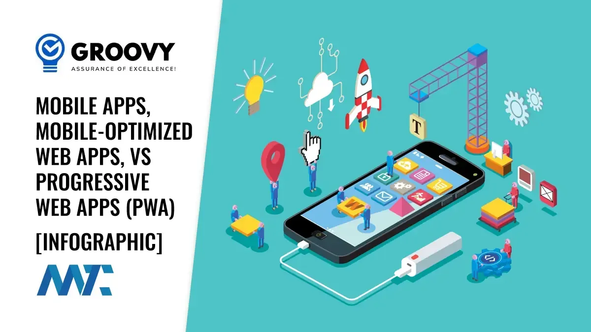 Mobile App, Mobile Web App, versus Progressive Web App (PWA)