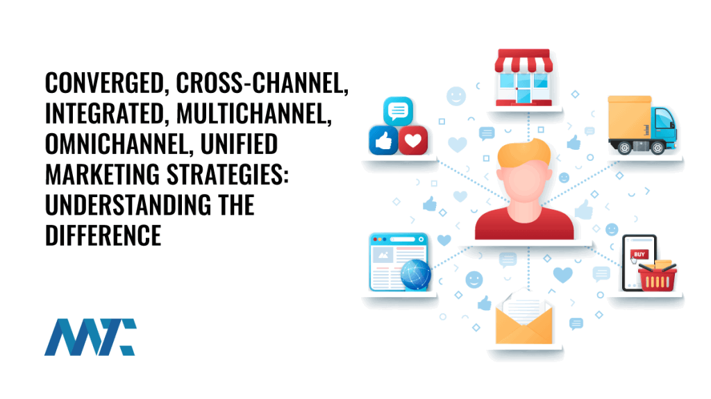 Converged, Cross-Channel, Integrated, Multichannel, Omnichannel, Unified Marketing Strategies