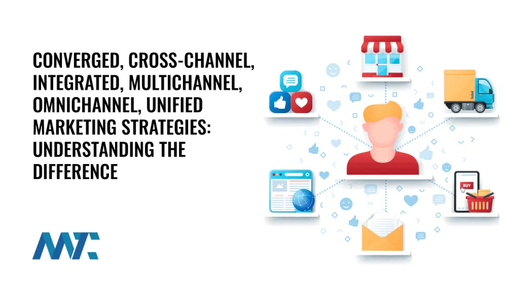 Converged, Cross-Channel, Integrated, Multichannel, Omnichannel, Unified Marketing Strategies
