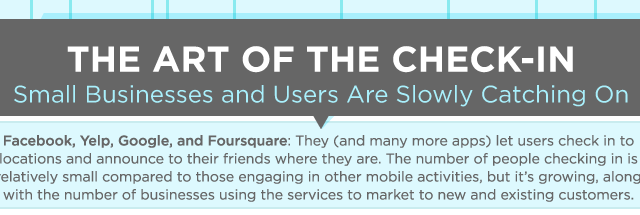 The Art of Check in pre