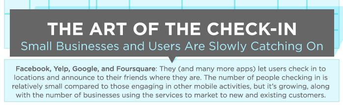 The Art of Check in pre