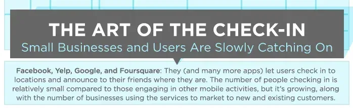 The Art of Check in pre
