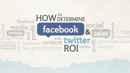 Determining Facebook and Twitter ROI