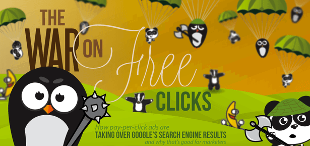 google seo vs ppc