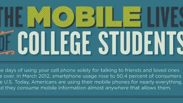 mobile college students