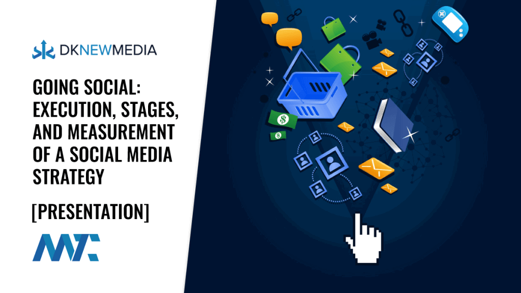Social Media Strategy Presentation: Execution and Measurement